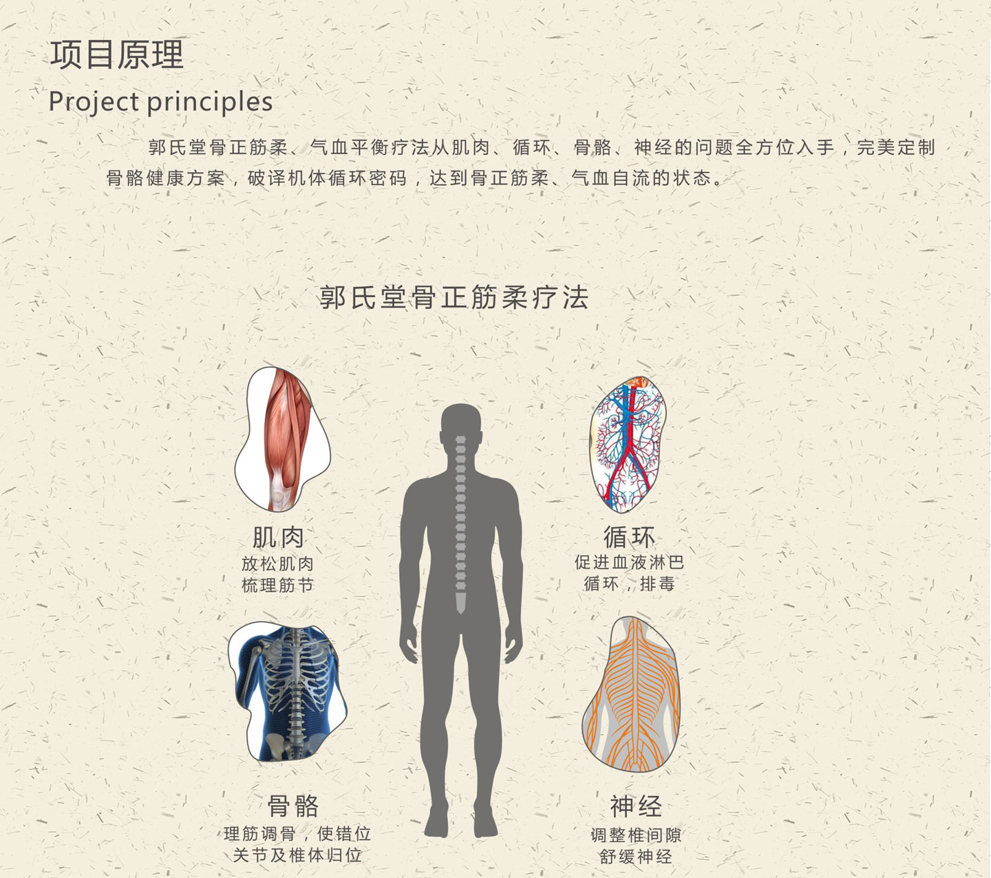 �����ü��˵�