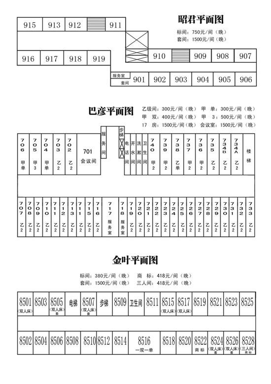 2012年正月内蒙药交会相关资料