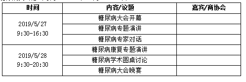 2019 广州国际糖尿病大会 